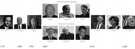 I Presidi della Facoltà di Architettura di Roma la Sapienza