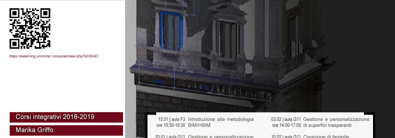 I modi del modello. Il BIM per la conoscenza