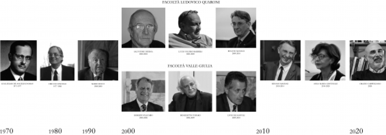 I Presidi della Facoltà di Architettura di Roma la Sapienza